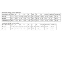 Чулки Pretty Polly AVR7
