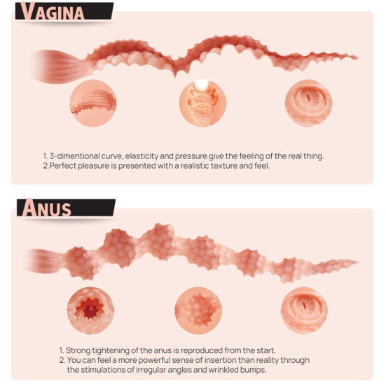 Мастурбатор Kokos Alice