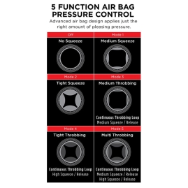 Авто-мастурбатор PDX Cock Compressor