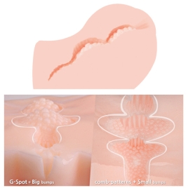 Мастурбатор Kokos Angel